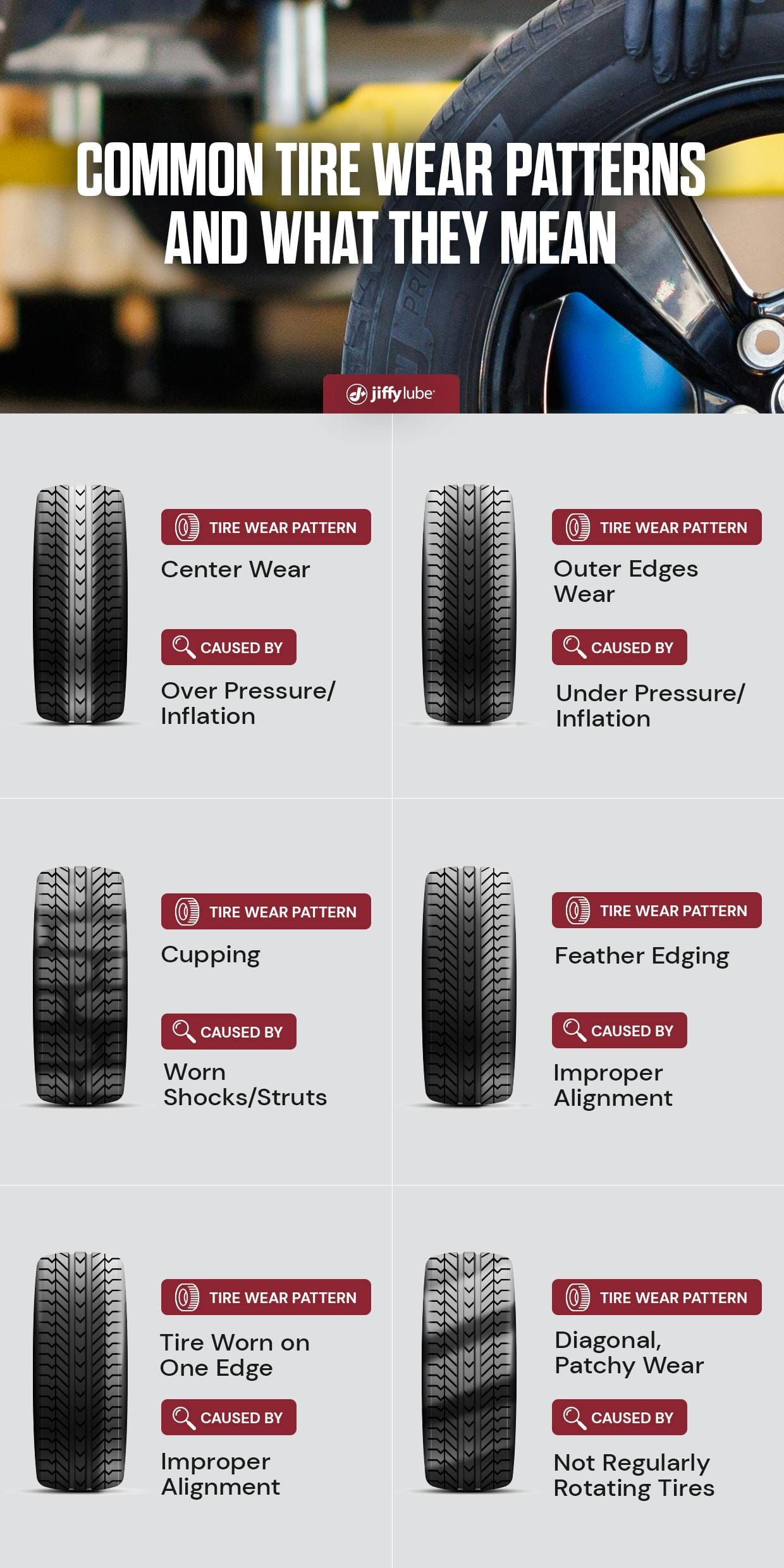 How Do You Know If Your Car Tires Need to Be Balanced: Key Signs to Watch