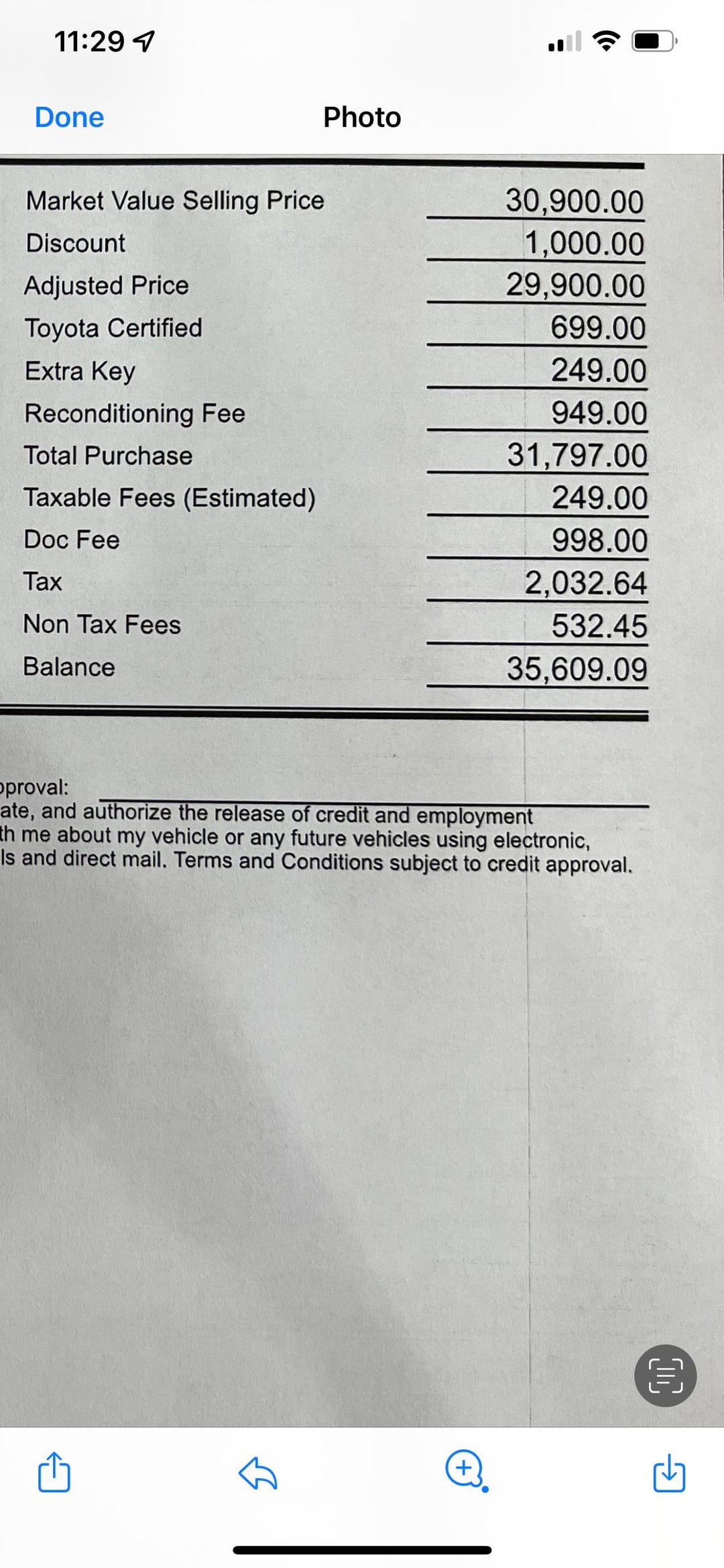 What are All the Fees When Buying a Car