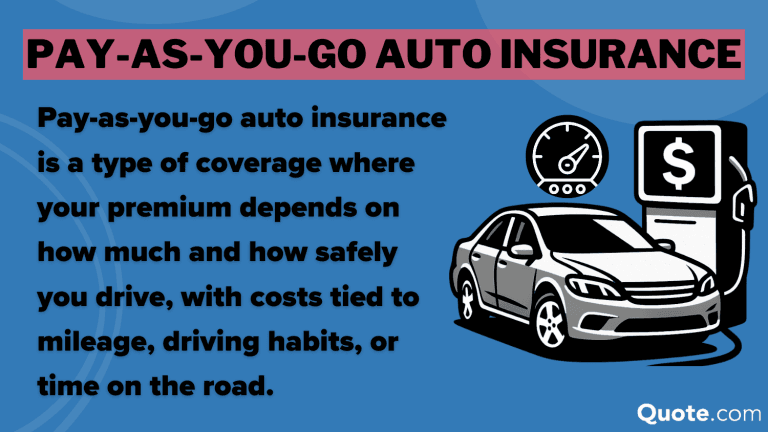 When is the Best Time to Compare Car Insurance Quotes