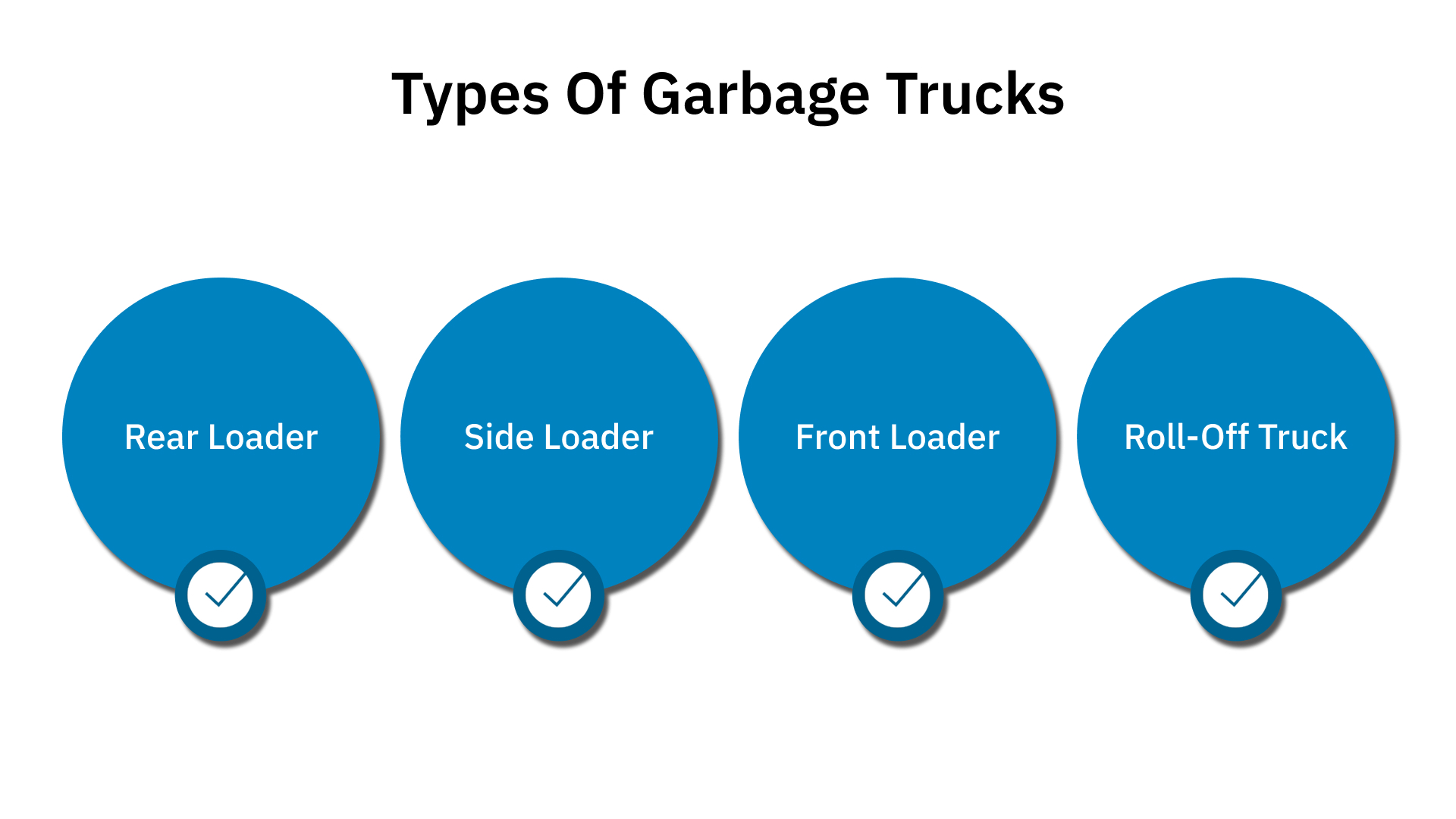 Which are the Three Most Commonly Used Types of Trucks