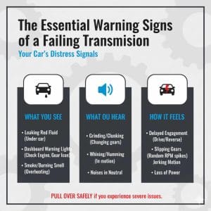 Bad Transmission Warning Signs: Slipping Gears, Noises, Leaks, and When