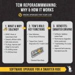 How to Reprogram a Transmission Control Module Safely Explained (Step ...