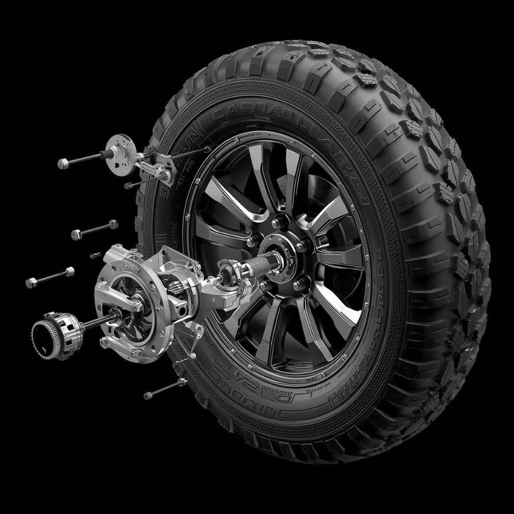 Understanding Your Can-Am Outlander Wheel Bolt Pattern