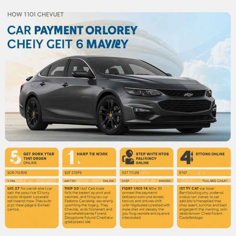 Understanding Your Chevy Financing