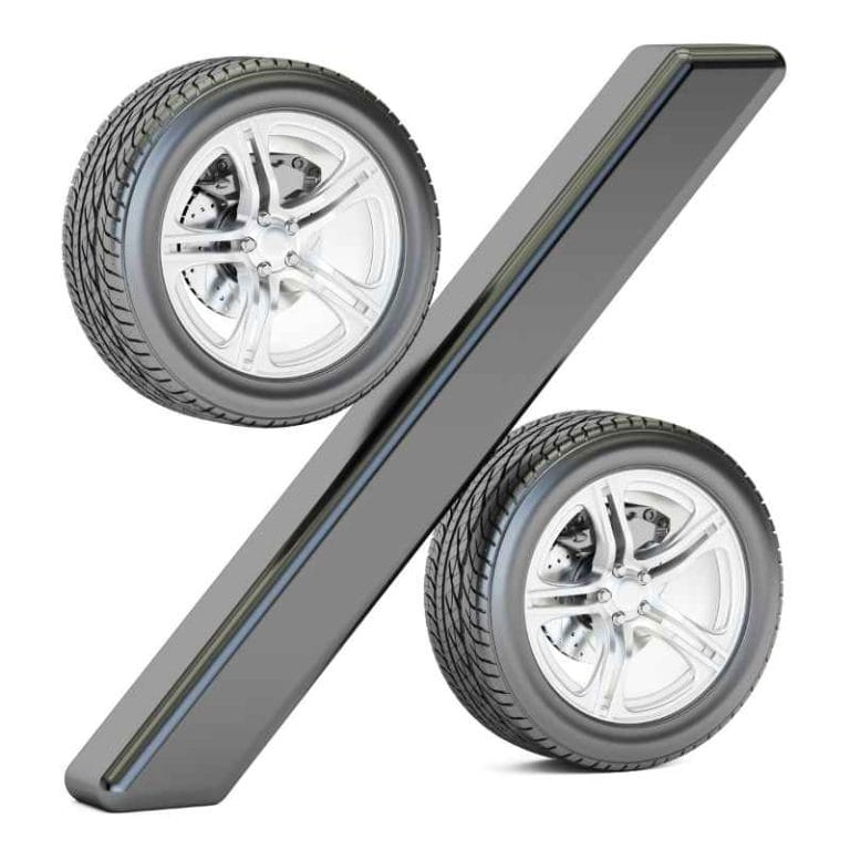 Cheapest Places to Buy Car Tyres Online And Save Big