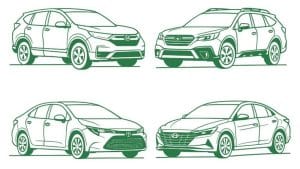 Best Car Insurance for Honda Civic: Top Picks That Save