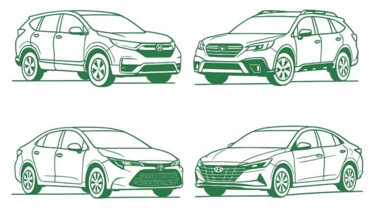 Best Car Insurance for Honda Civic: Top Picks That Save