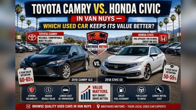 Best Honda Civic Model to Buy: Trim & Year Breakdown