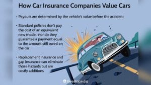 Better Car Lighting Company: Is It Worth Your Money?