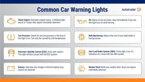 Car Tire Not Holding Air? Here Are the Most Likely Causes