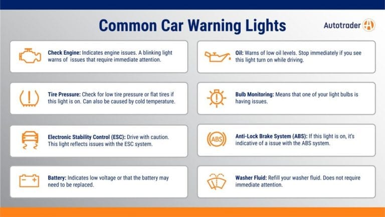 Car Tire Not Holding Air? Here Are the Most Likely Causes