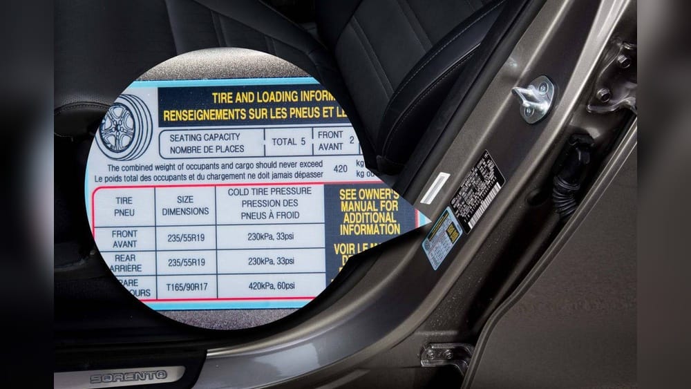 How Much Car Tyre Pressure Do You Actually Need?