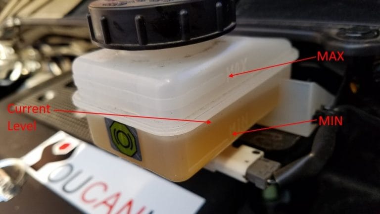 How to Check Car Brake Fluid Level in Under 5 Minutes
