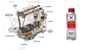 How to Flush Car Engine Oil the Right And Safe Way