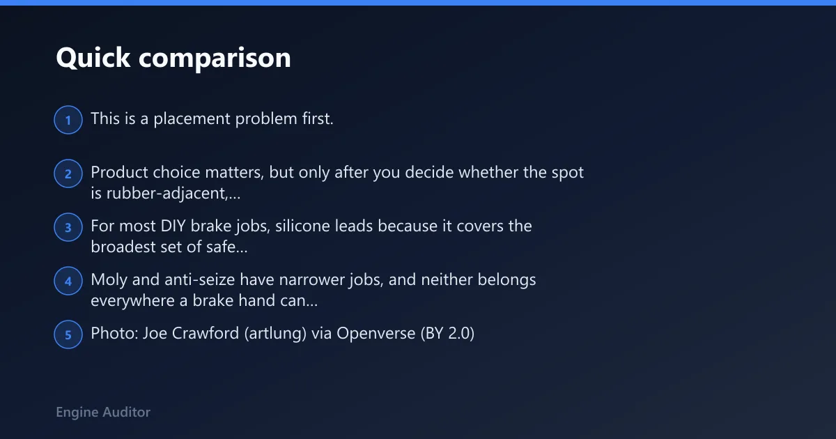 Steps: Quick comparison