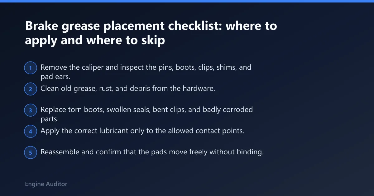 Steps: Brake grease placement checklist: where to apply and where to skip