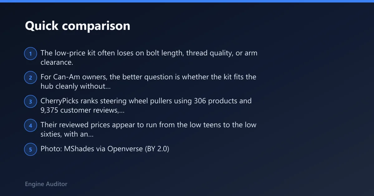 Steps: Quick comparison