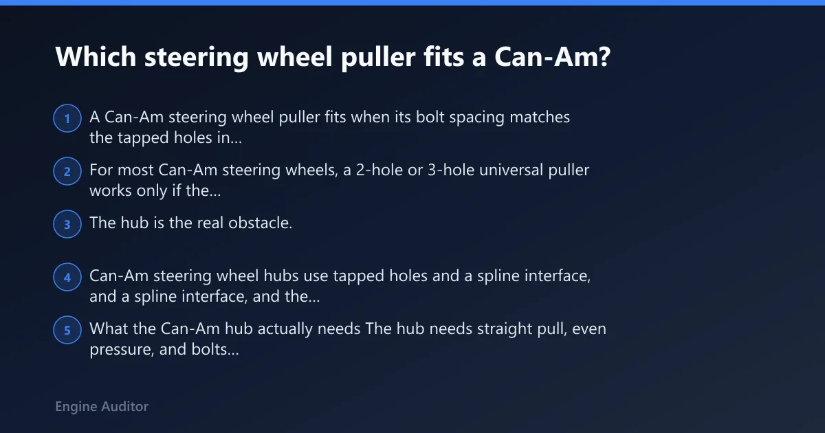 Steps: Which steering wheel puller fits a Can-Am?