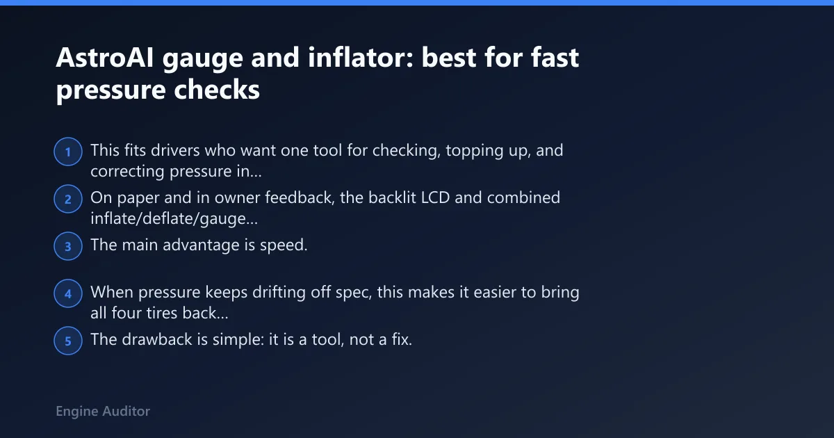 Steps: AstroAI gauge and inflator: best for fast pressure checks