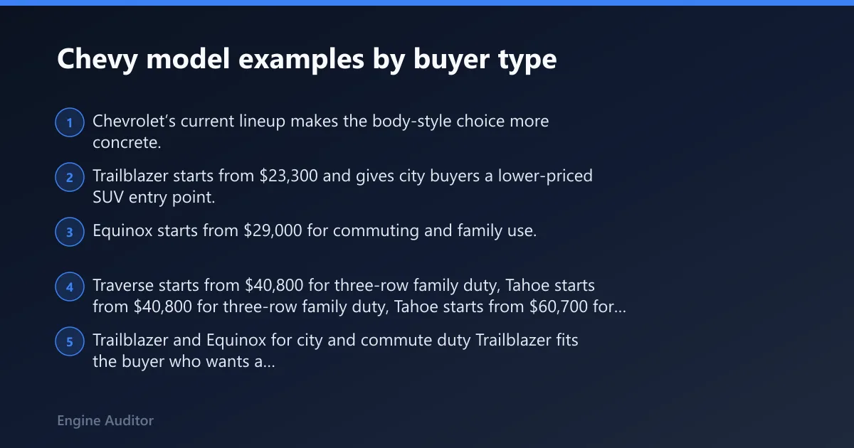 Steps: Chevy model examples by buyer type