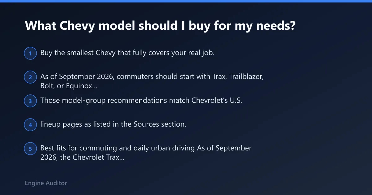 Steps: What Chevy model should I buy for my needs?