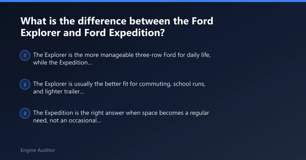 Steps: What is the difference between the Ford Explorer and Ford Expedition?