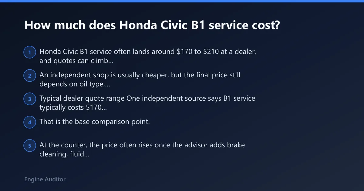 Steps: How much does Honda Civic B1 service cost?