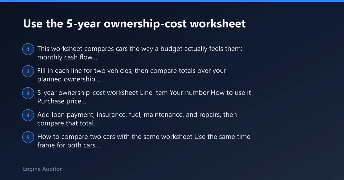 Steps: Use the 5-year ownership-cost worksheet