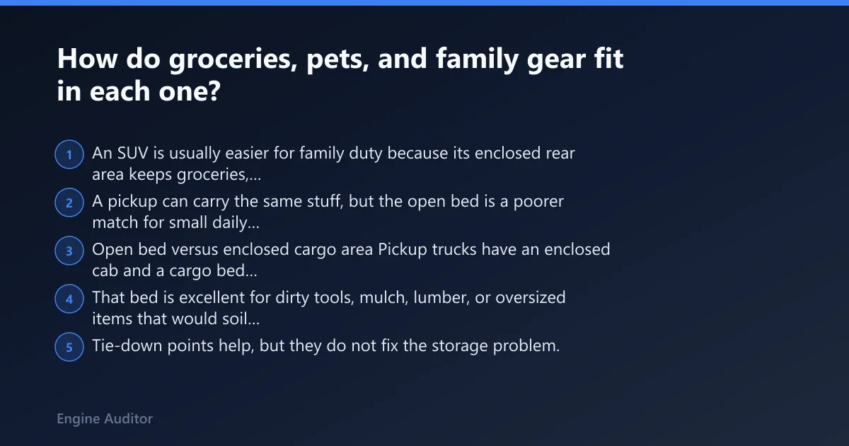 Steps: How do groceries, pets, and family gear fit in each one?