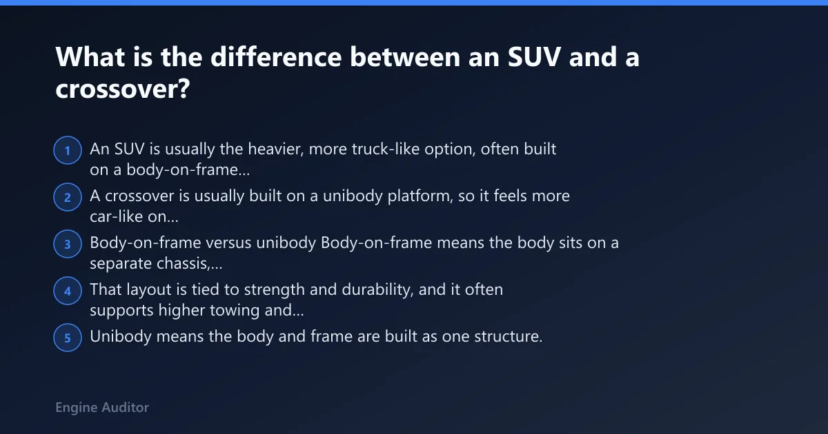Steps: What is the difference between an SUV and a crossover?