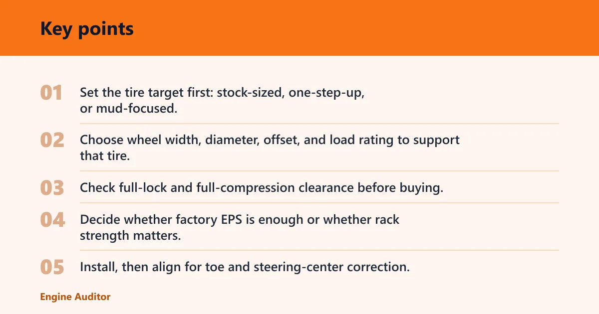 Key points: Start with the upgrade chain