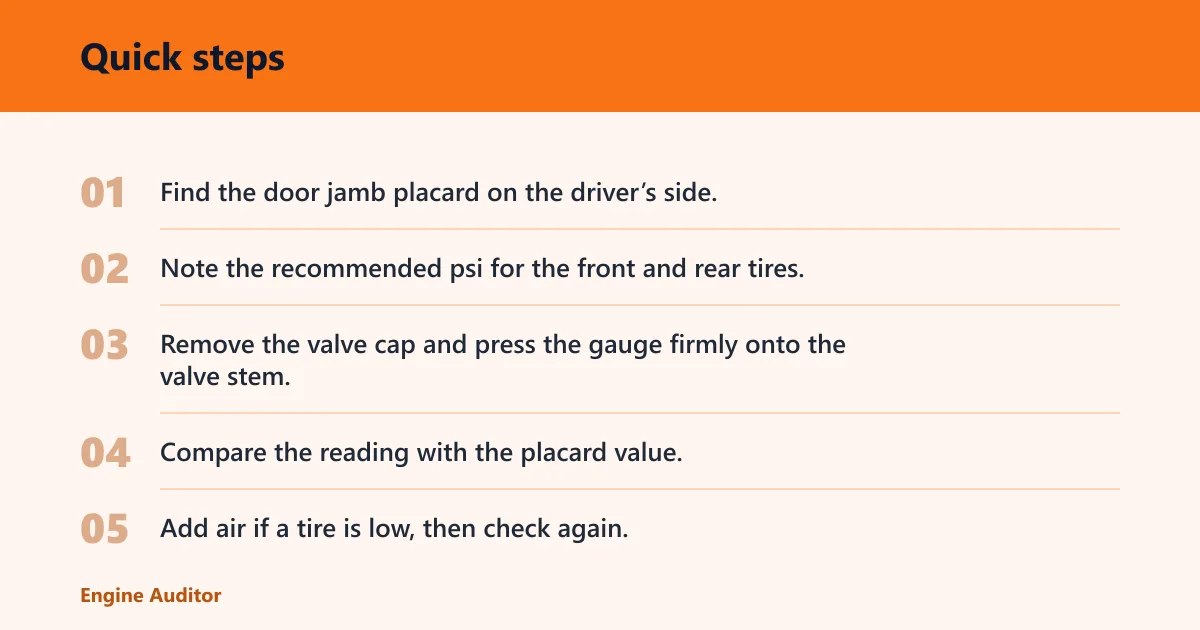 Quick steps: How to check pressure the right way