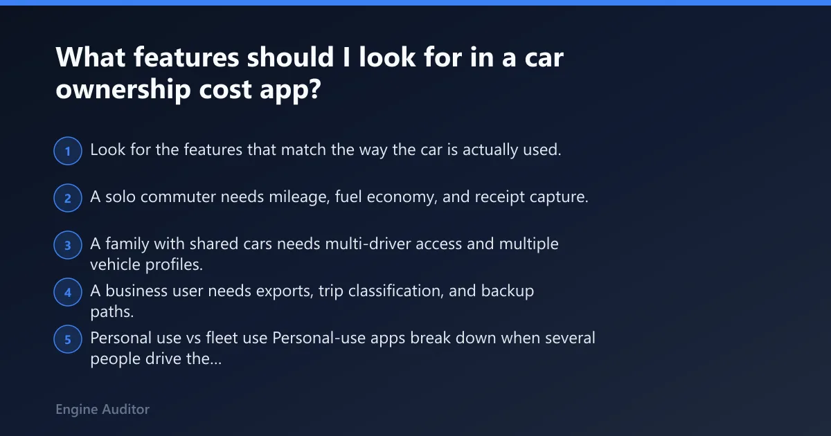 Steps: What features should I look for in a car ownership cost app?