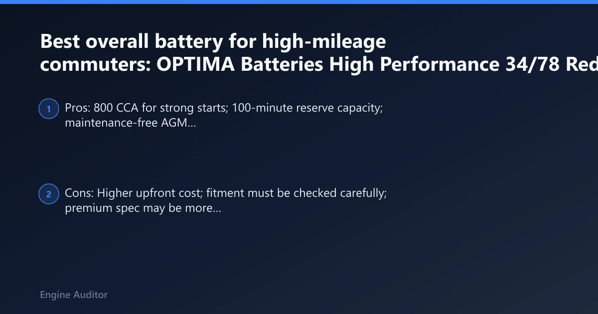 Steps: Best overall battery for high-mileage commuters: OPTIMA Batteries High Performance 34/78 RedTop