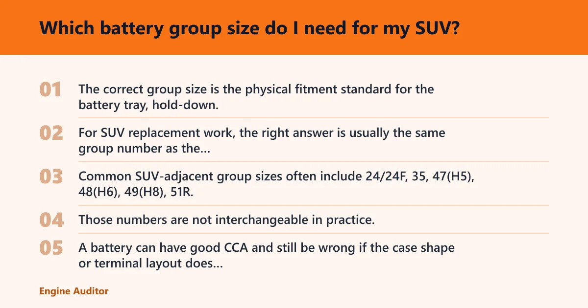 Steps: Which battery group size do I need for my SUV?