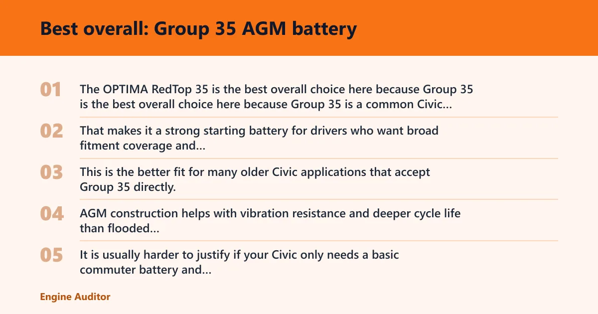 Steps: Best overall: Group 35 AGM battery