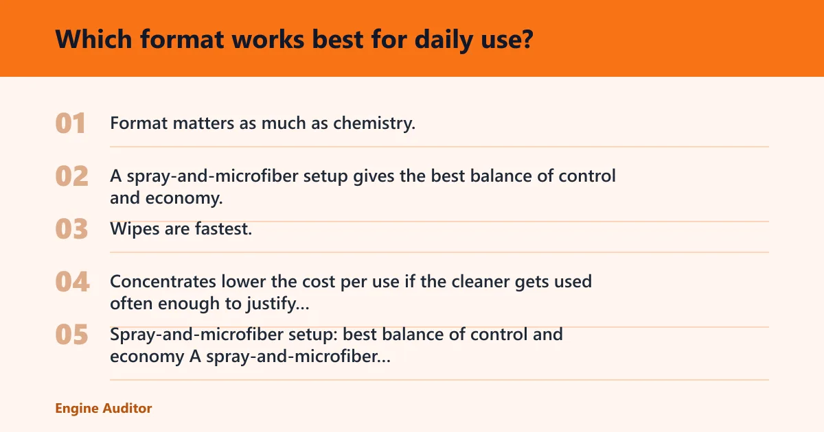 Steps: Which format works best for daily use?
