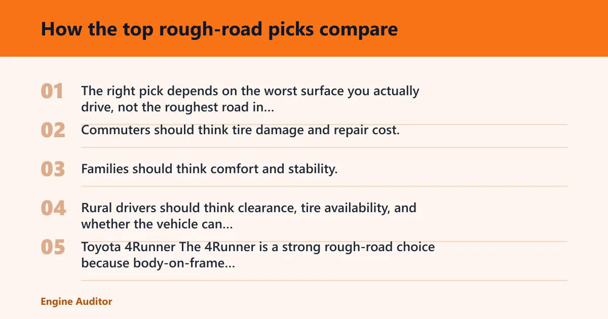 Steps: How the top rough-road picks compare