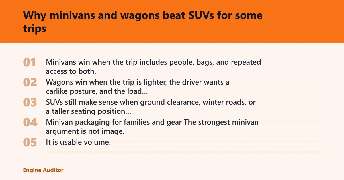 Steps: Why minivans and wagons beat SUVs for some trips