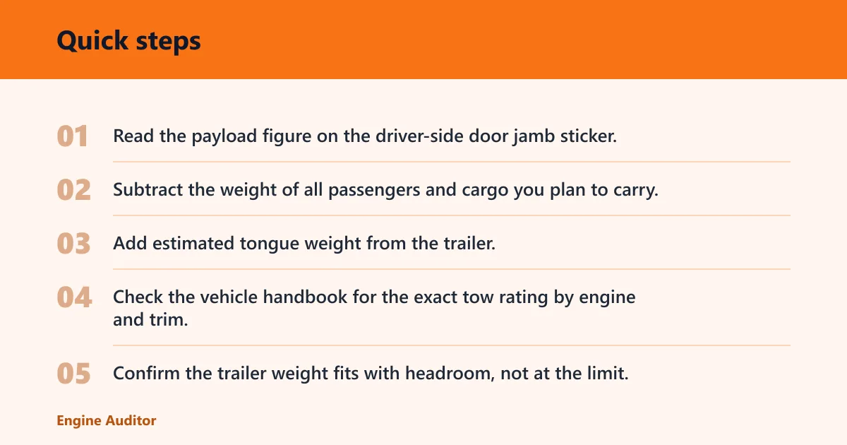 Quick steps: How to choose the right tow vehicle