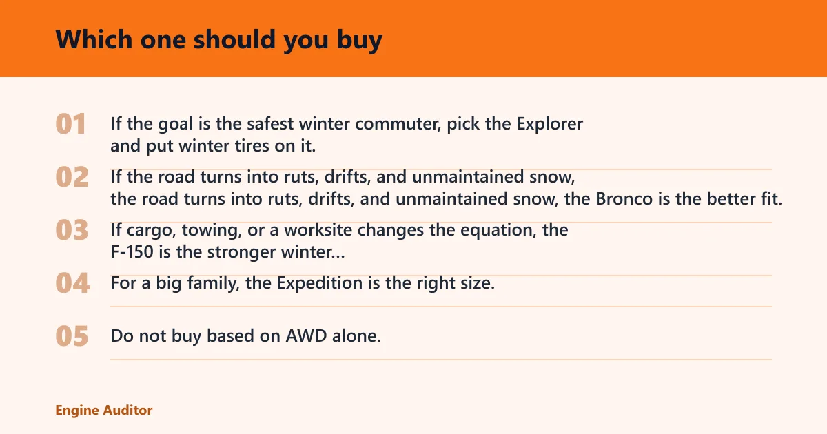 Steps: Which one should you buy