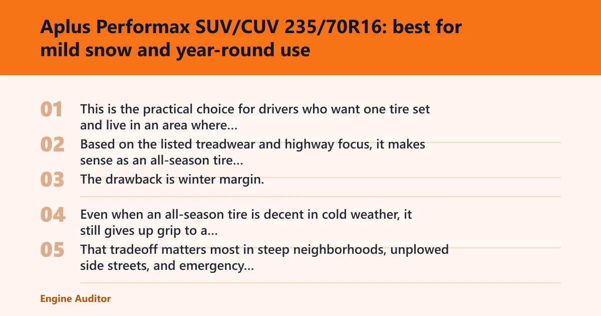 Steps: Aplus Performax SUV/CUV 235/70R16: best for mild snow and year-round use