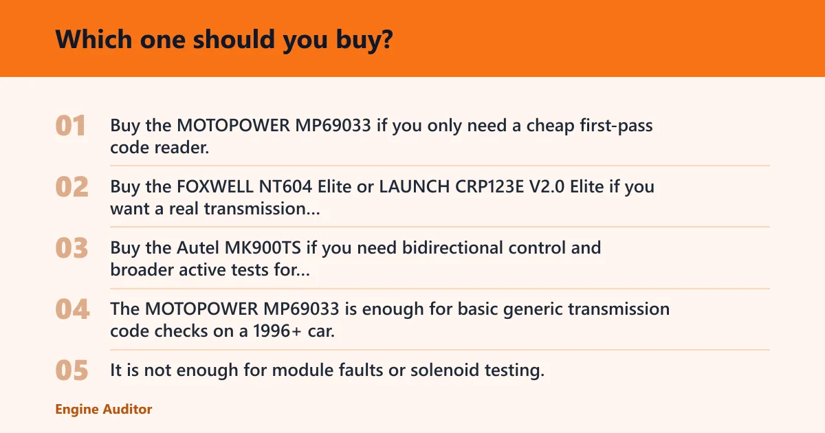 Steps: Which one should you buy?