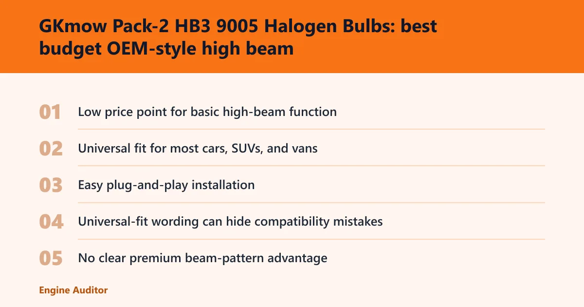 Steps: GKmow Pack-2 HB3 9005 Halogen Bulbs: best budget OEM-style high beam