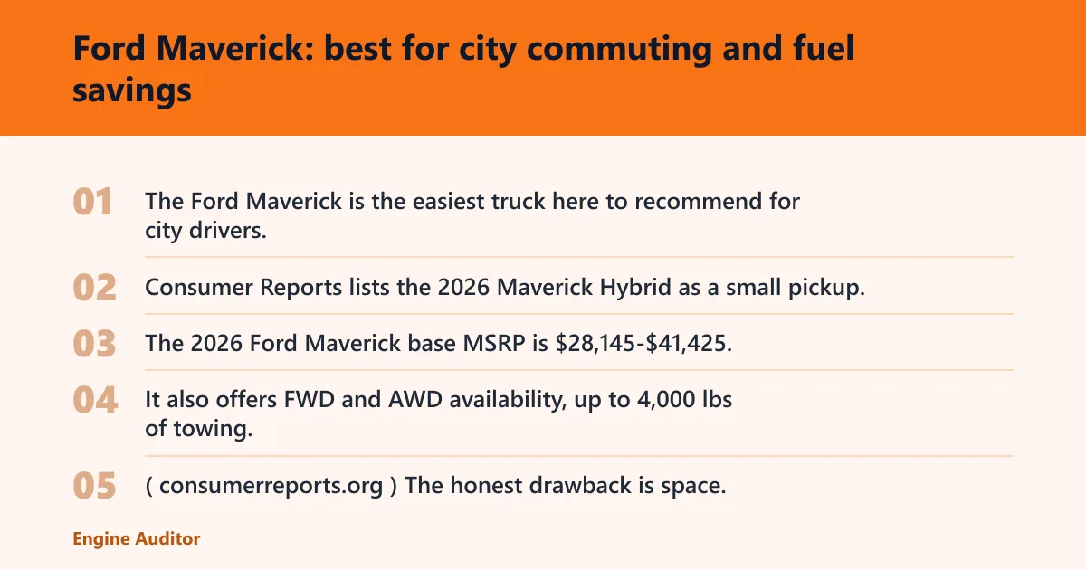 Steps: Ford Maverick: best for city commuting and fuel savings