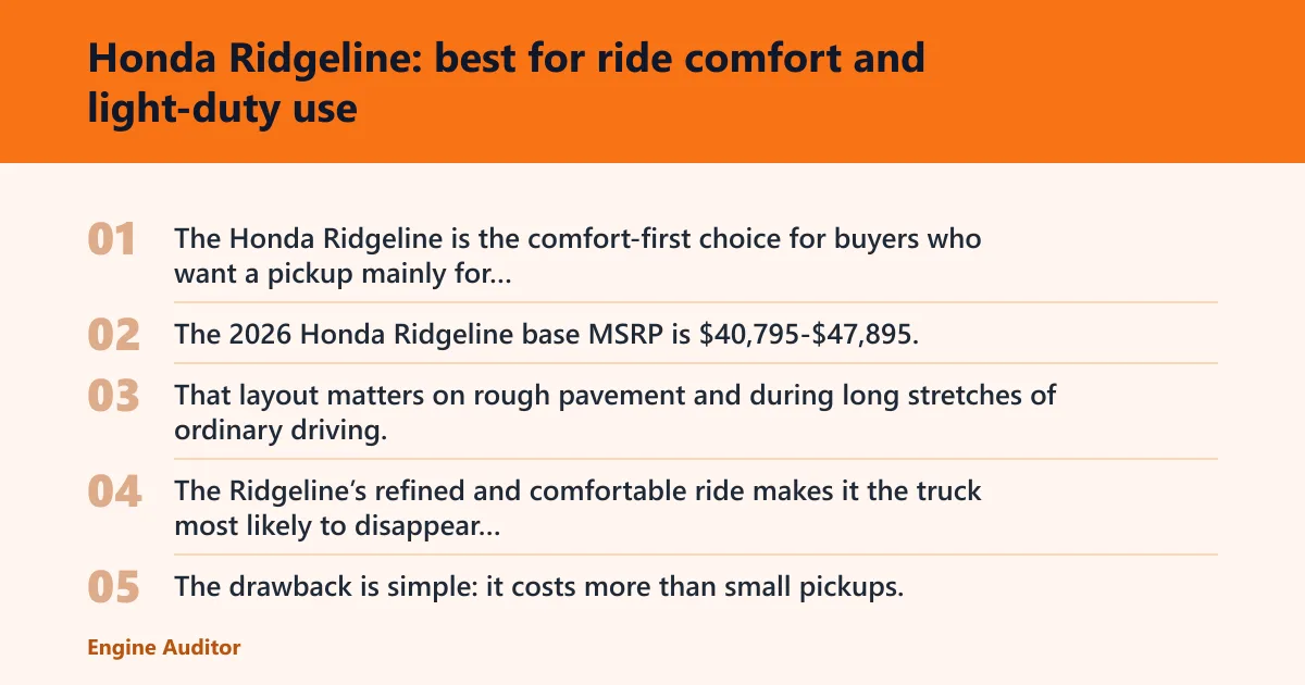 Steps: Honda Ridgeline: best for ride comfort and light-duty use