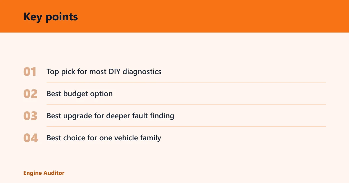 Key points: Best picks for transmission faults