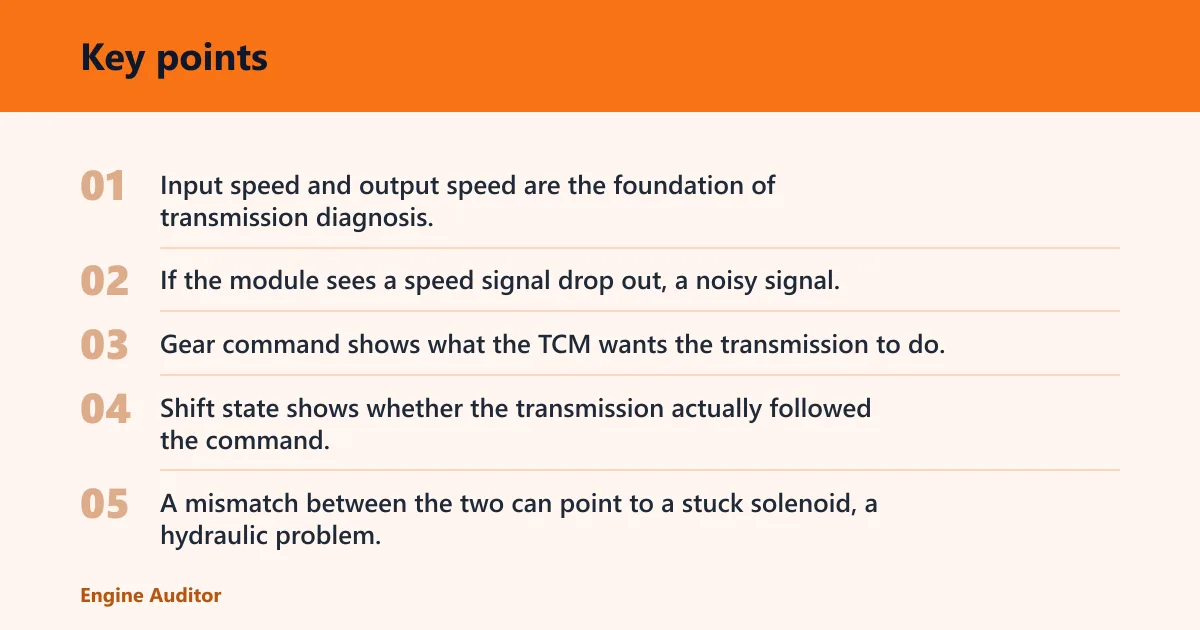 Key points: Which live data PIDs matter most?