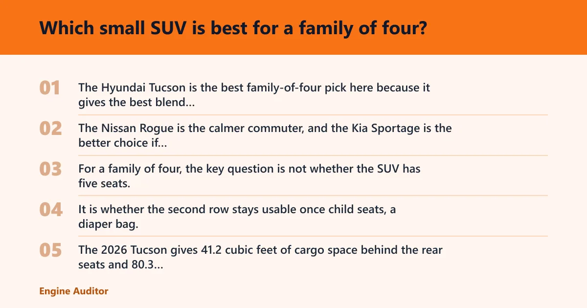 Steps: Which small SUV is best for a family of four?