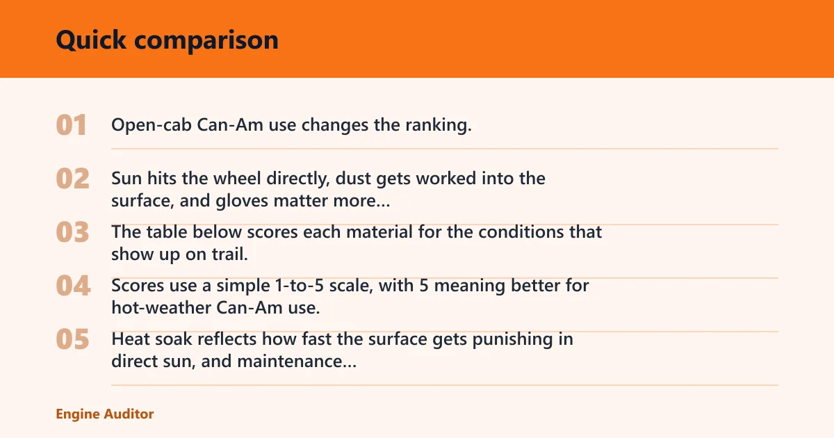 Steps: Quick comparison